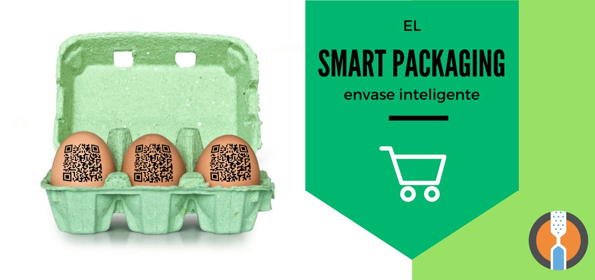 smart packaging o envase inteligente